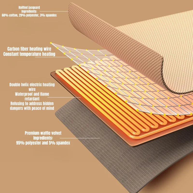 USB Electric Heated Blanket 3 Heating Levels Heated Mat Winter Wearable Body Warmer Blanket Sheet Pad for Home Use