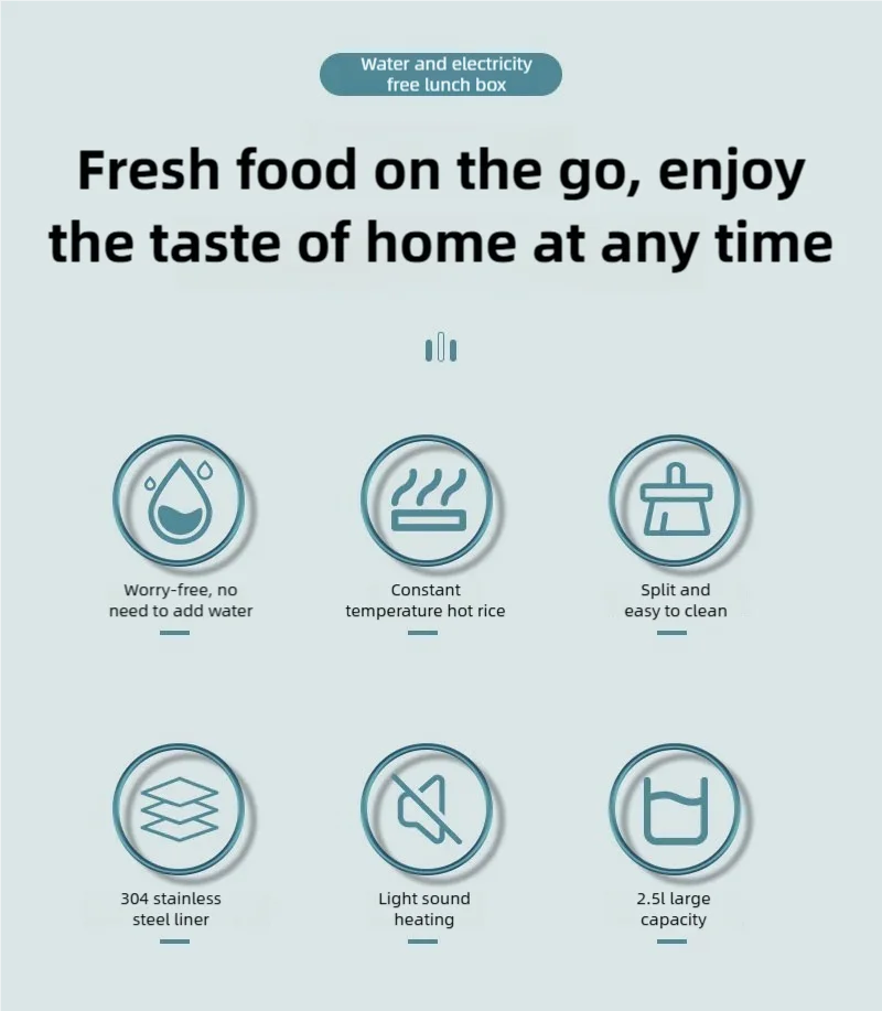 TINSOL New 3.5L Electric Heated Lunch Box No Water Refillable Food Heated Lunch Box Car Work Lunch Heater 90W Fast Heating